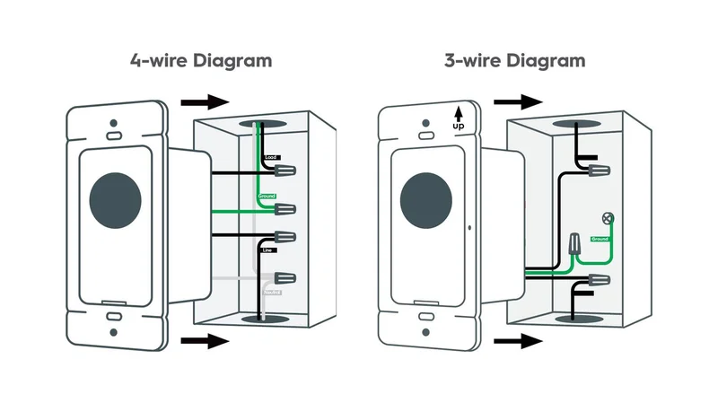 Detalhes sobre dimmers o que e e como transformam seus ambientes