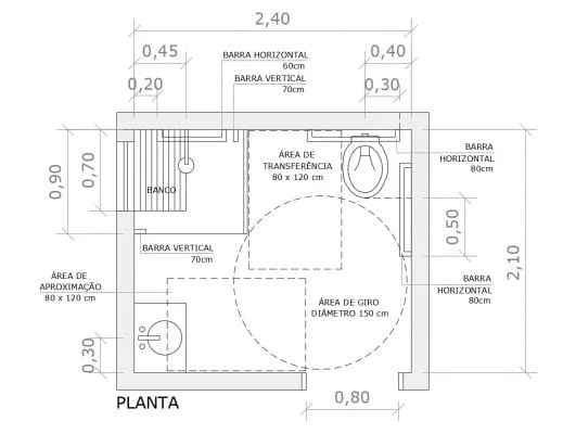 Banheiro para Cadeirante: Guia Completo com Medidas, Plantas e Dicas