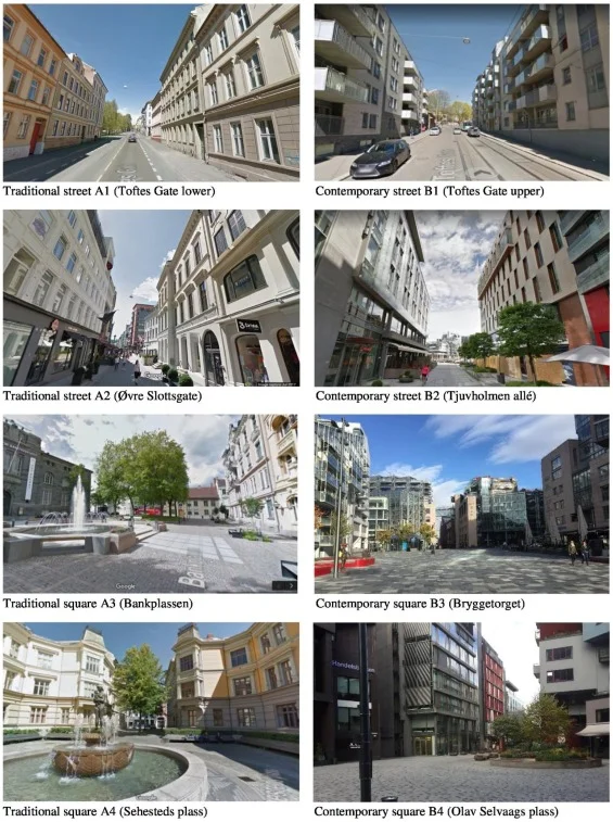 Comparativo gráfico de ambientes hospitalares
